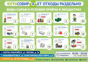"Экокопилка" "Экокопилка".