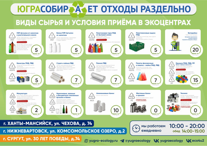 "Экокопилка" "Экокопилка".